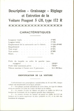 Peugeot 172 R